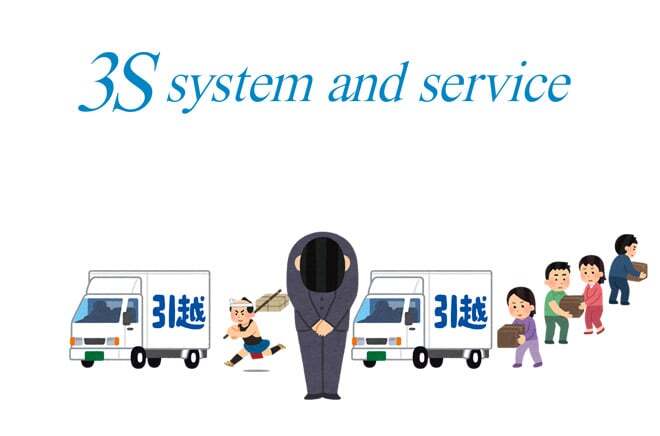 【3S】オフィス移転のお知らせサムネイル画像